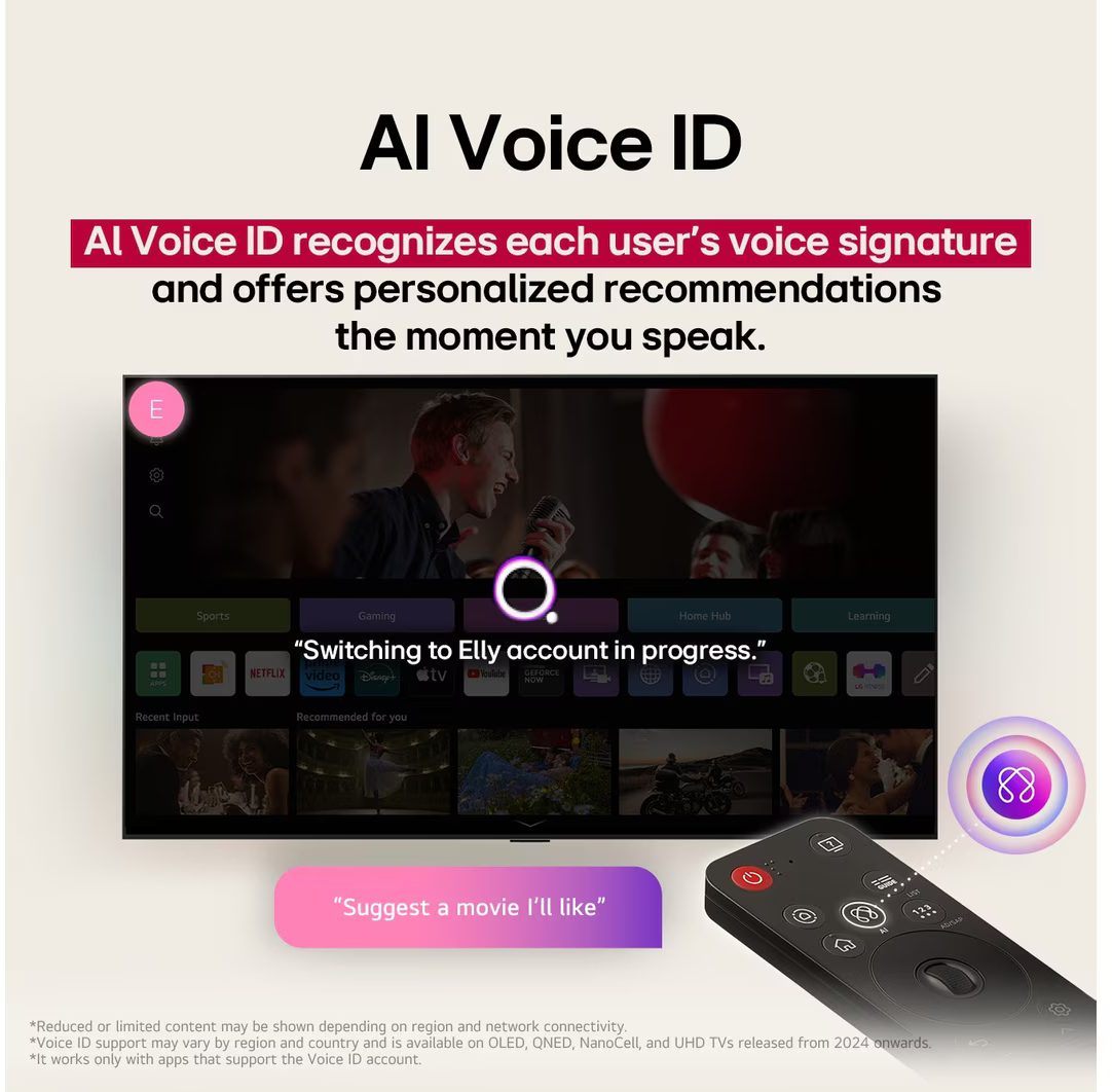 ЖК телевизор LG 83" OLED83C5RLA