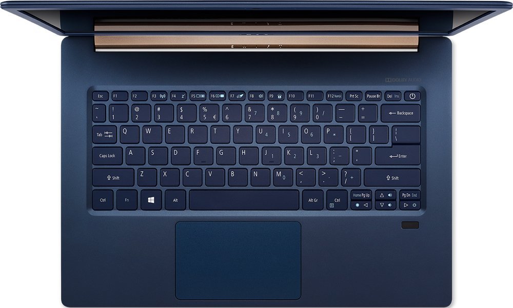 Ноутбук Acer Swift SF514-52T-53MB