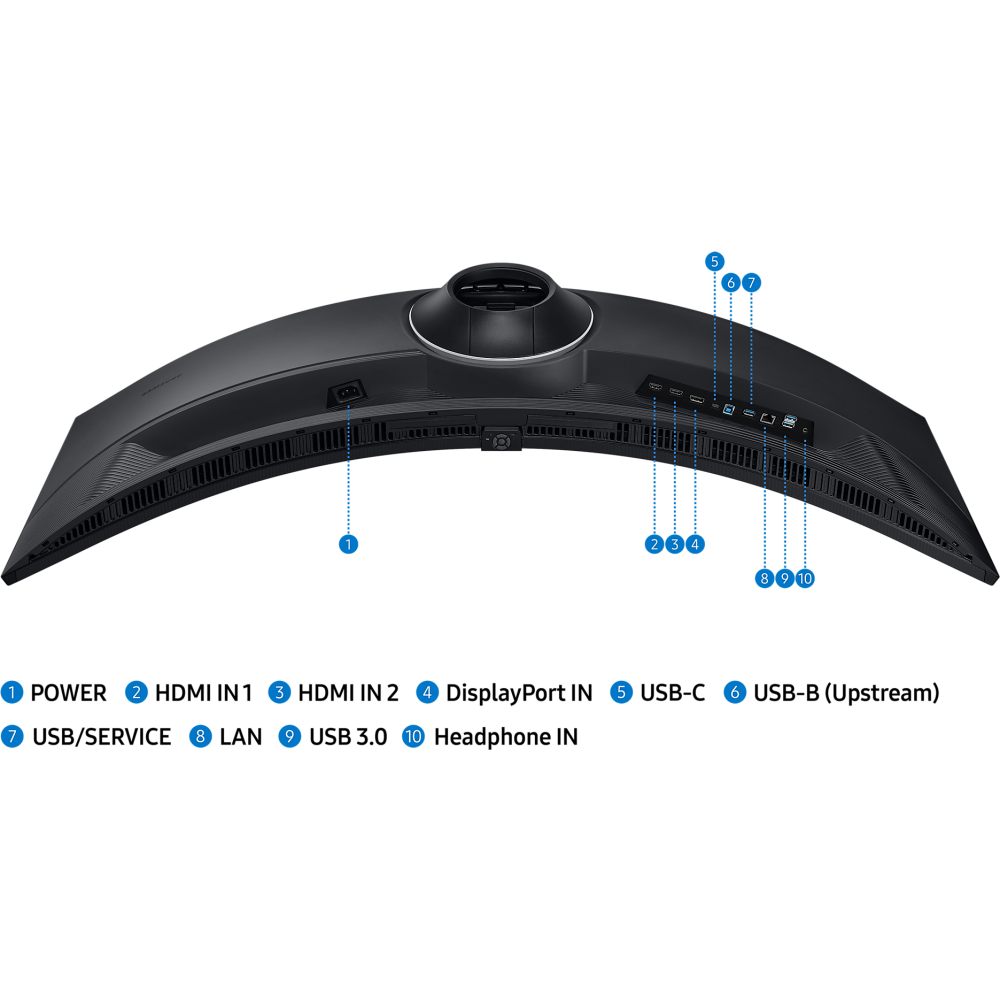 Монитор Samsung 49" LS49C950UAIXCI ViewFinity S9