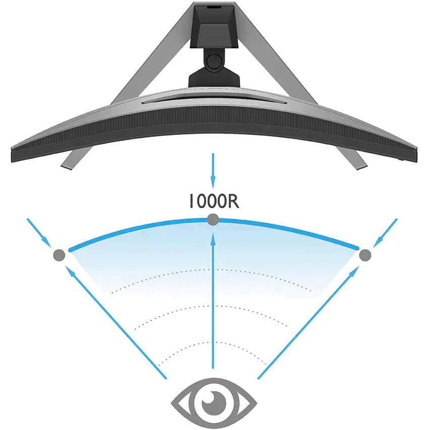 Монитор BenQ 27" EX2710R