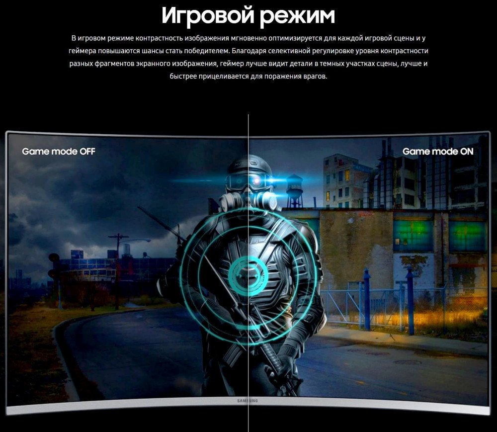 Монитор Samsung 32" U32R590CWI