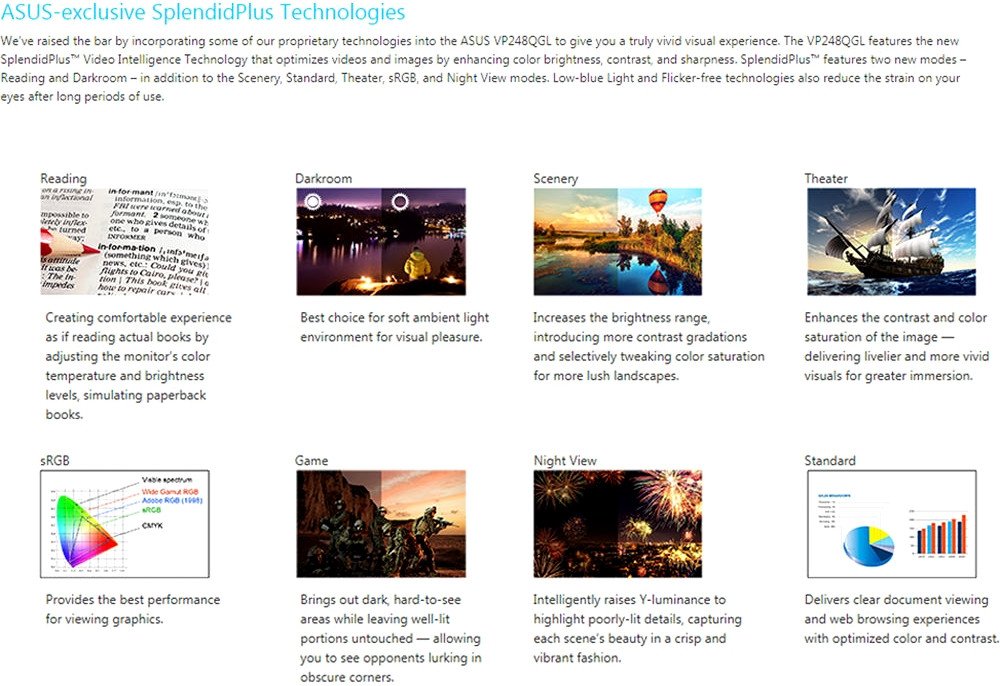 Монитор ASUS 24" VP248QGL-P