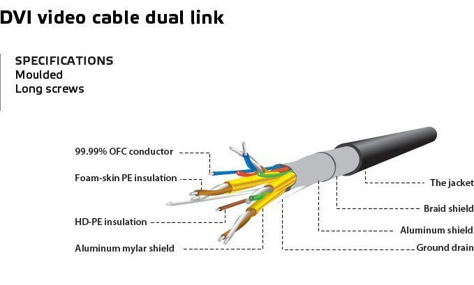 Кабель hdmi кабель влияет на качество изображения